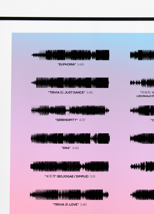 "Love Yourself: Answer"