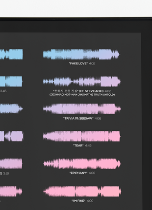 "Love Yourself: Answer"