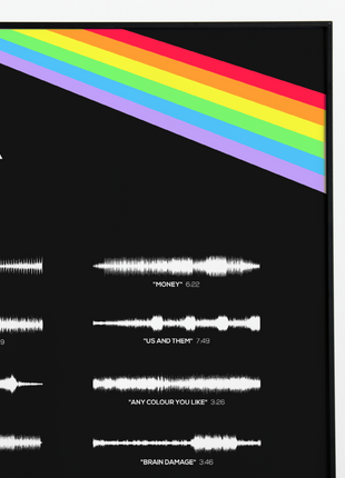 "Dark Side of the Moon"