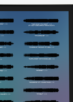 "Hollywood's Bleeding"