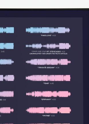 "Love Yourself: Answer"