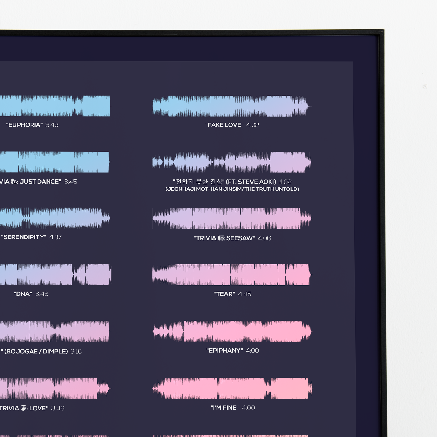 "Love Yourself: Answer"