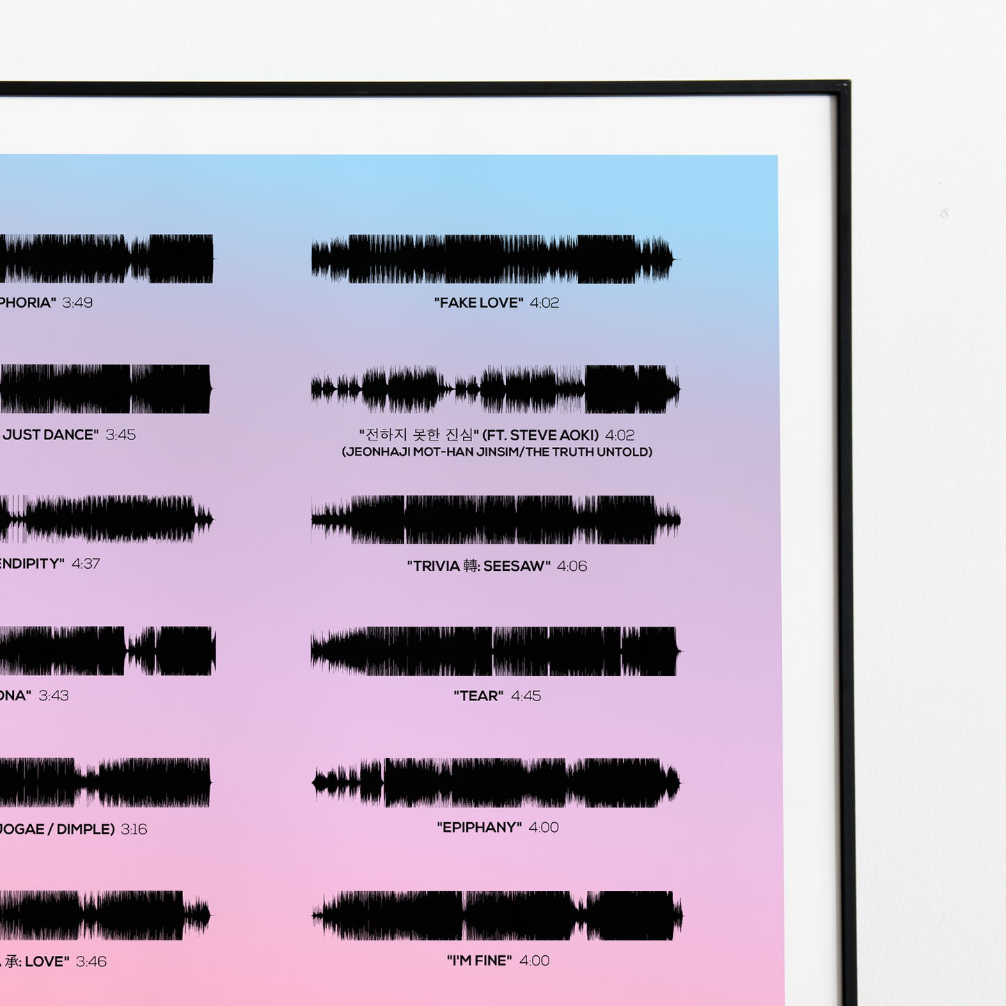 "Love Yourself: Answer"