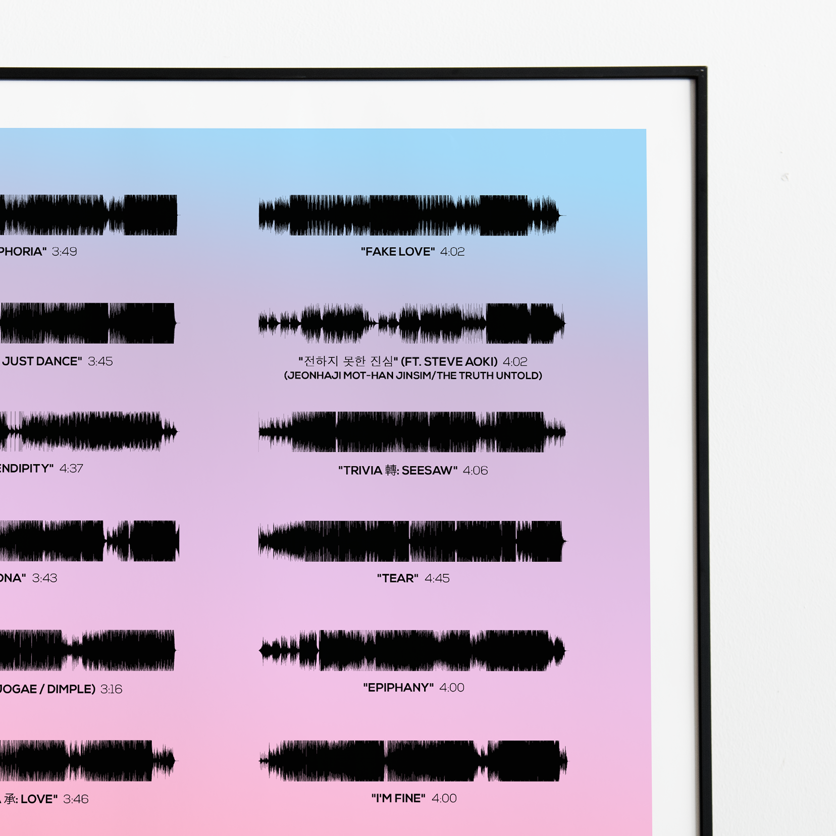 "Love Yourself: Answer"